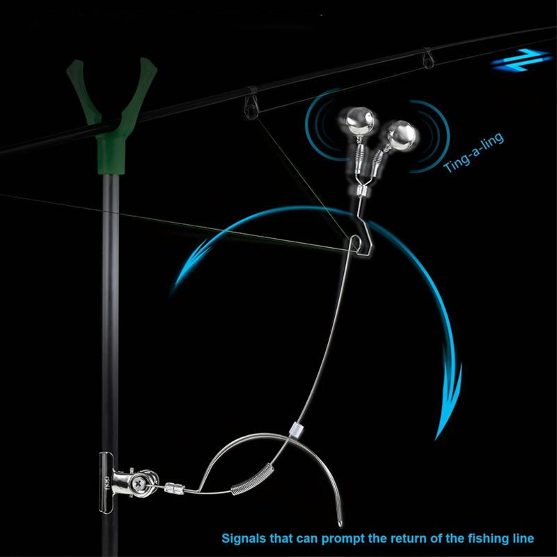 Bite Alarm - Sea Fishing Carp Fishing Casting Cove