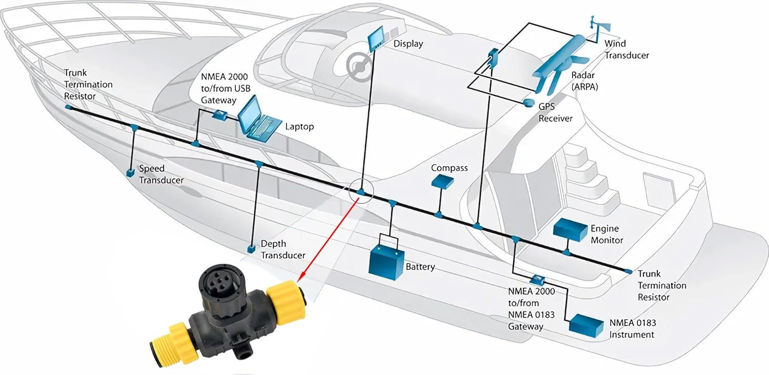 NMEA 2000 T-Connectors Tee Con - Fish Finder Cable ulasan dan harga