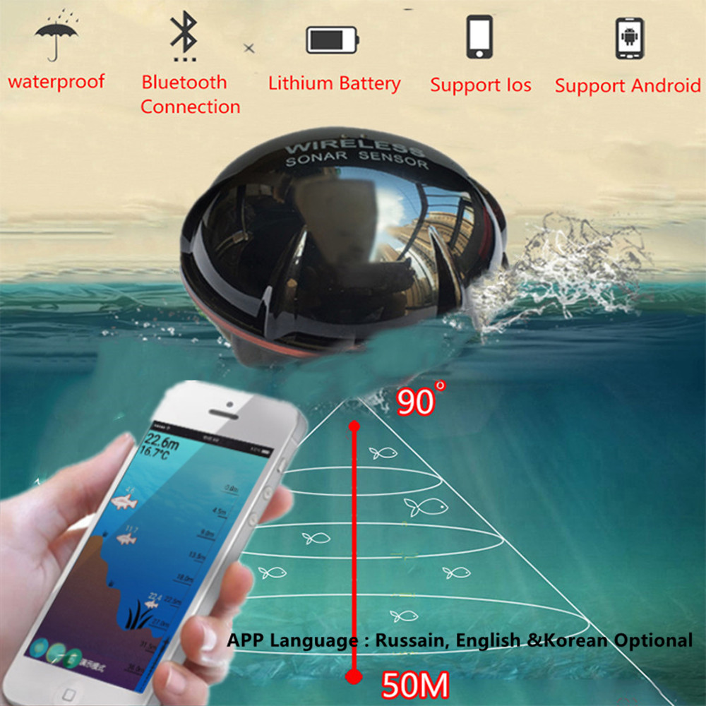 PUPOPAN 100M Brand New Smart P - Fish Finder Cable ulasan dan harga