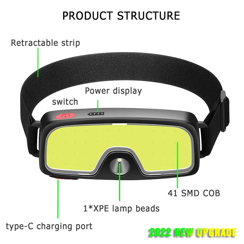 Powerful COB LED Headlamp Type - Fish Finder Battery ulasan dan harga
